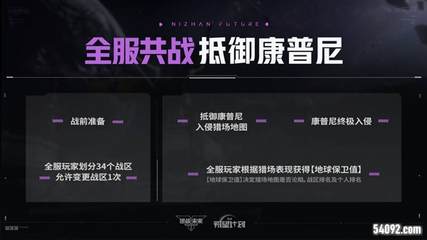 逆战未来2