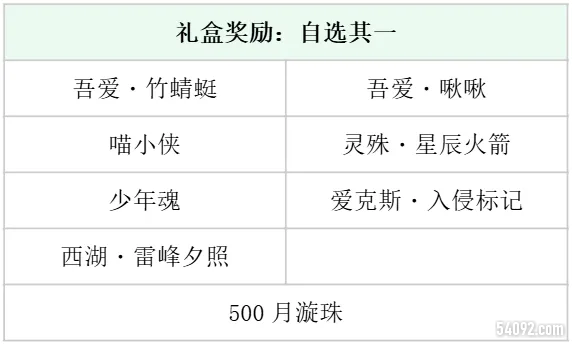 天涯明月刀11