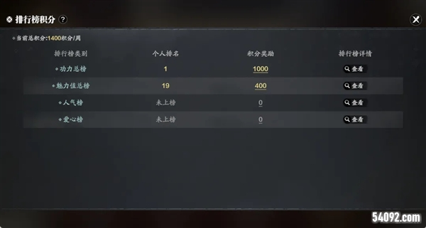 天涯明月刀4
