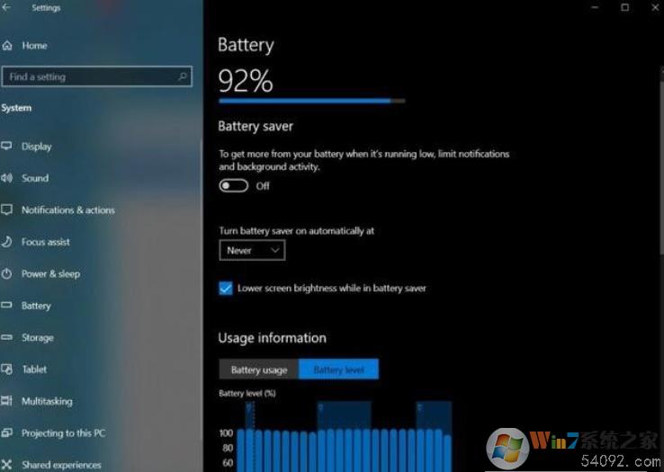 Windows10 21H2°