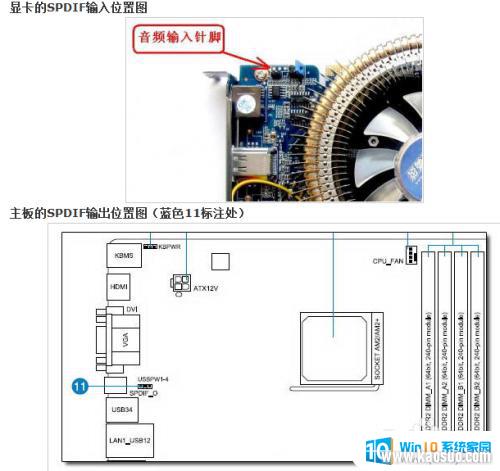 ӻhdmi2Խӵ HDMIӵԺ͵