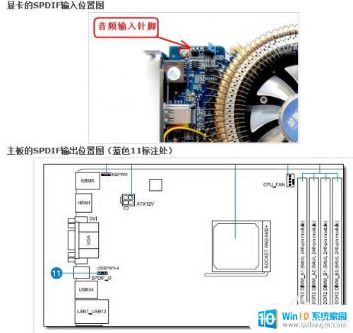 ʼǱhdmi? HDMIӵ