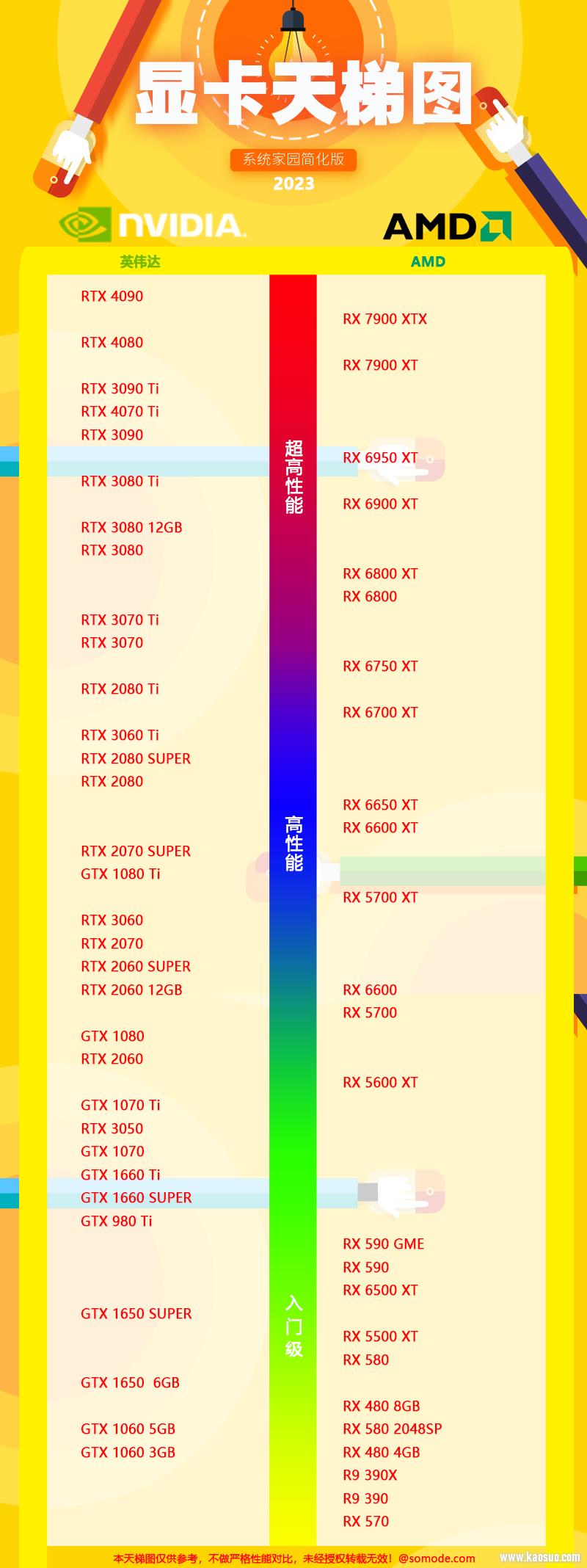 Կͼ¸202311
