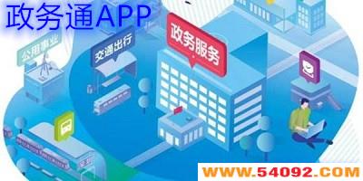������app����Щ?����ͨapp�ֻ�����-����ͨapp����