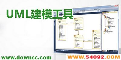 uml��ģ�����ĸ���?uml��ģ��������Щ?���uml��ģ�������ش�ȫ