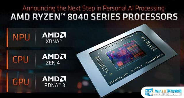 AMDRyzen 8000 APU16 TOPsZen 4 CPURDNA 3 GPUǿ¿Ƽ