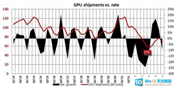 PC GPU»Կ۸񲻶