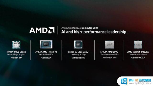 AMD²ƷȽգƷװװ