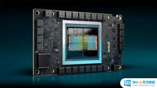 ǶOpenCL񵥣AMD MI300Xֿܷ⣺L40S7.7%