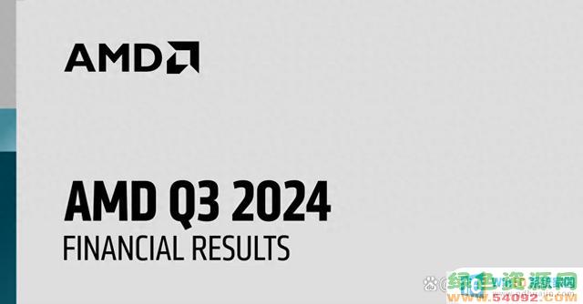 AMD2024ȲƱгֳԤ