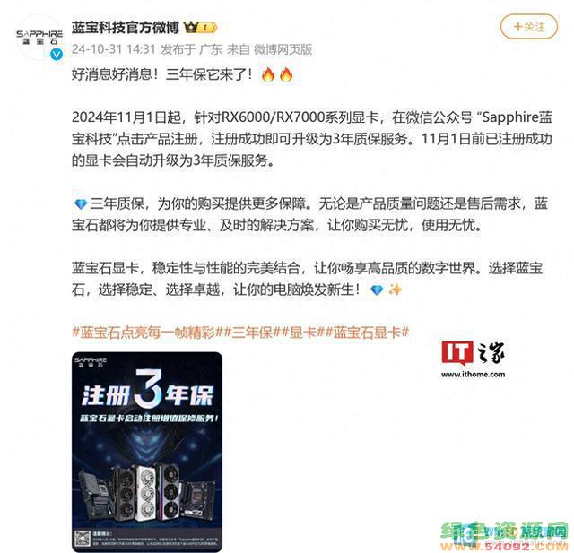 AMD Radeon RX 6000/7000Կעʱʯ