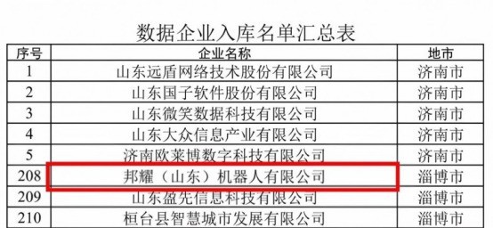 邦耀机器人入选山东省首批数据企业入库培育名单