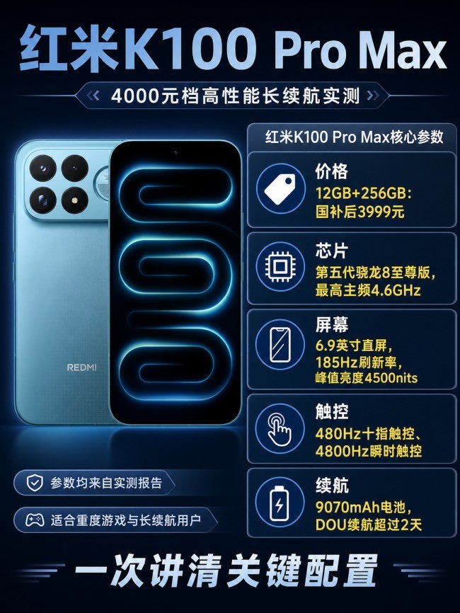原神手机推荐2026新款：从帧率散热看这五款+FAQ