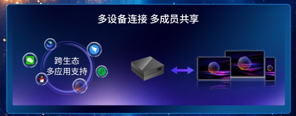 居家离线龙虾AI小型电脑——联想AI主机mini让本地算力走进家庭