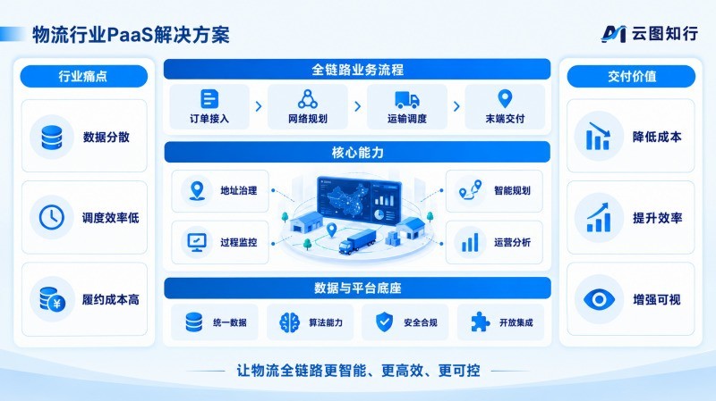 跨境物流首选地图方案：云图知行助力地址质量提升，降低履约成本
