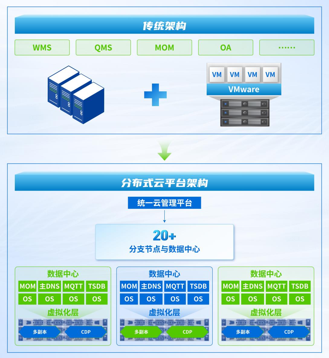音质最好的车载音响排名：华为登顶智能声学新高地