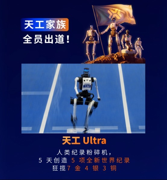 天工机器人十项夺冠背后：高动态人形机器人电池如何应对多工况功率需求？
