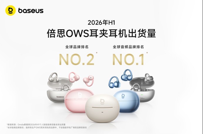 倍思2026年上半年OWS耳夹耳机出货量稳坐全球第二，非手机厂商第一