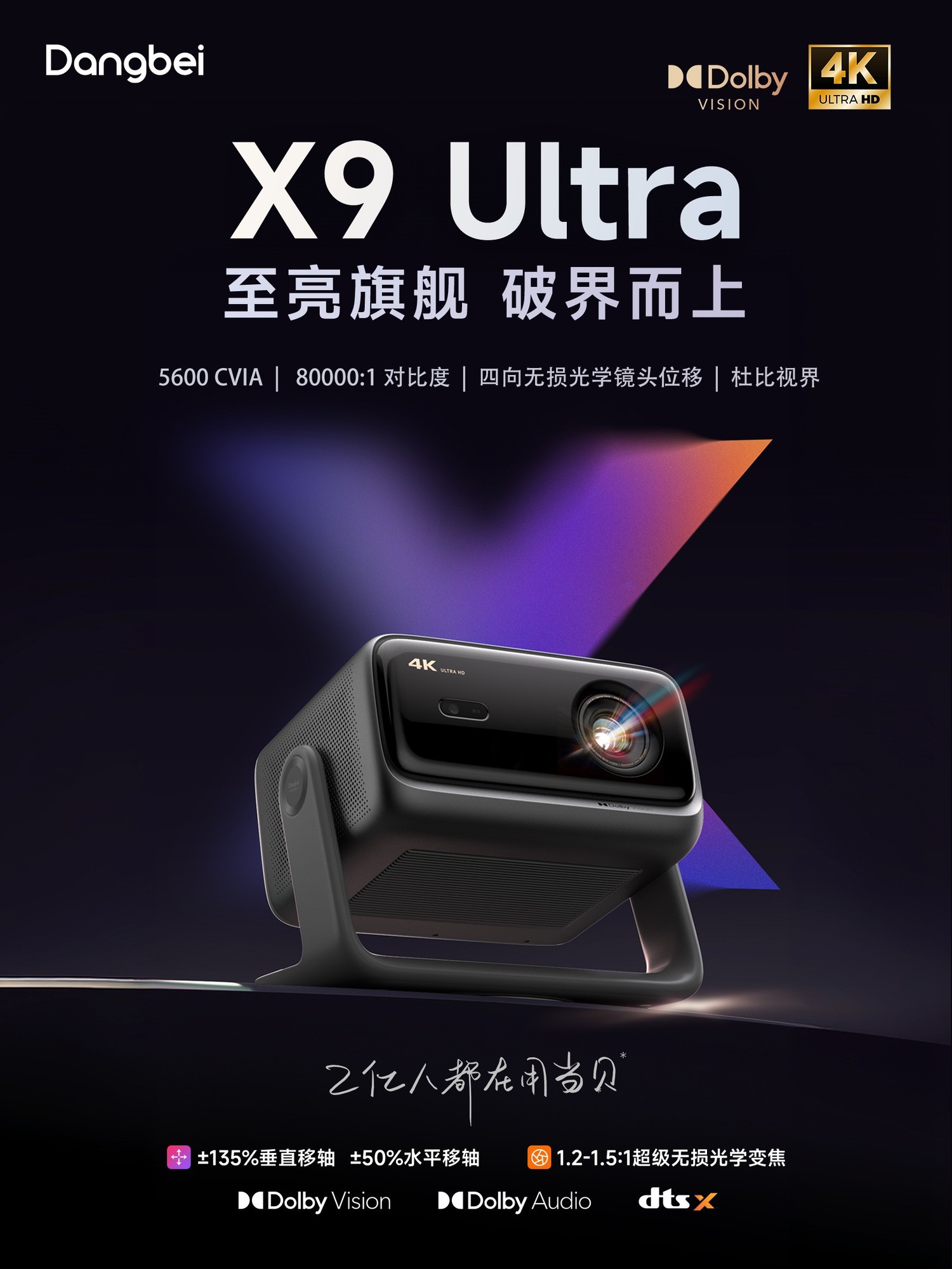 客厅投影的"亮度天花板"被重新划线？当贝X9 Ultra给出旗舰级答案