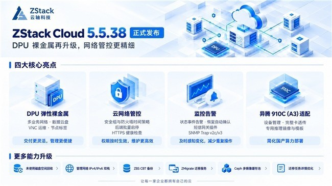 ZStack Cloud 5.5.38 发布：增强 DPU 弹性裸金属能力,扩展国产芯片适配生态