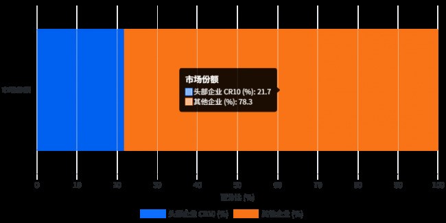 权威实验室CMA认证加持母婴安全品牌指南：除醛产品这样选才靠谱！