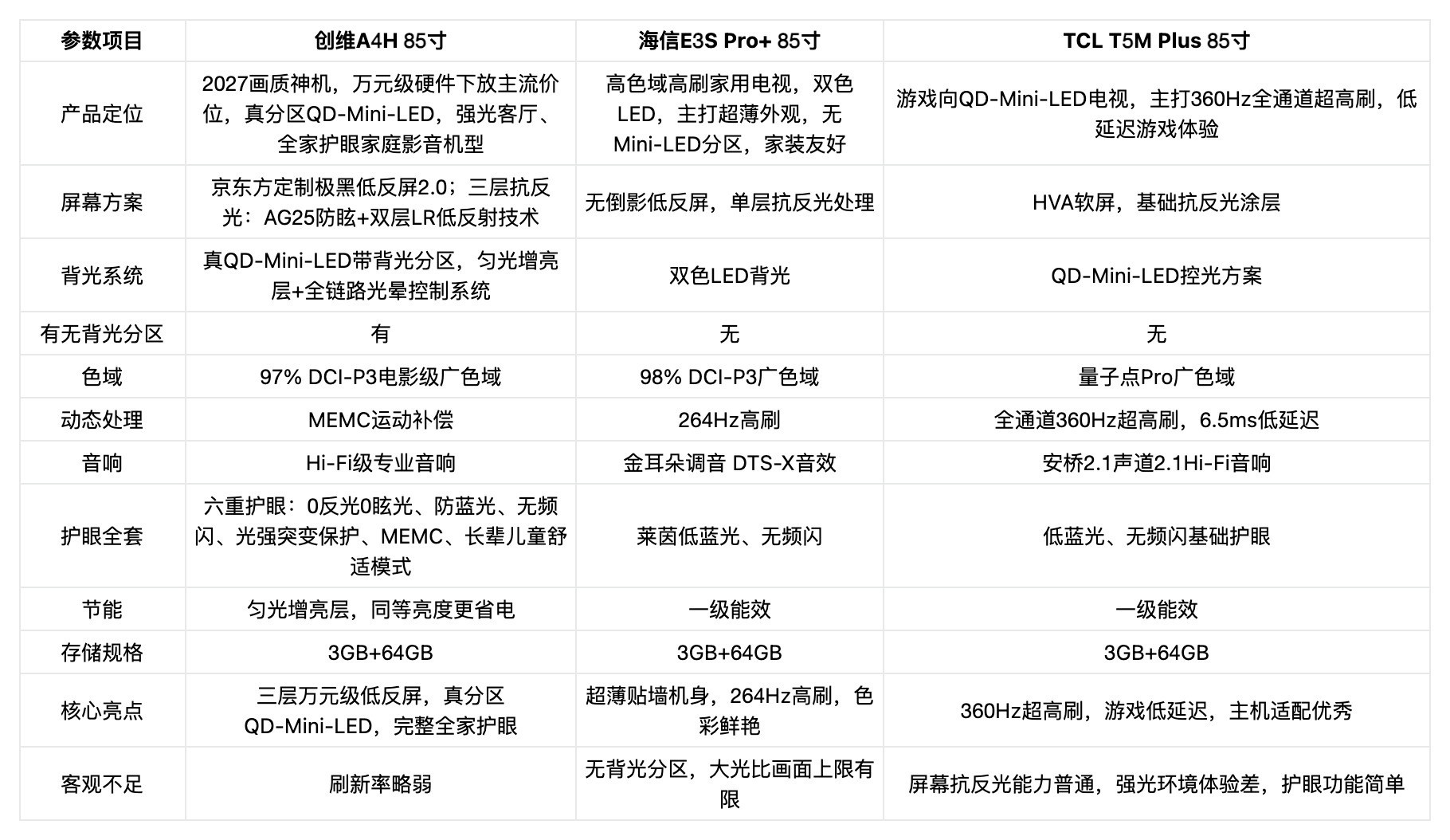 Win11系统安装教程|Win11原版安装教程步骤详解