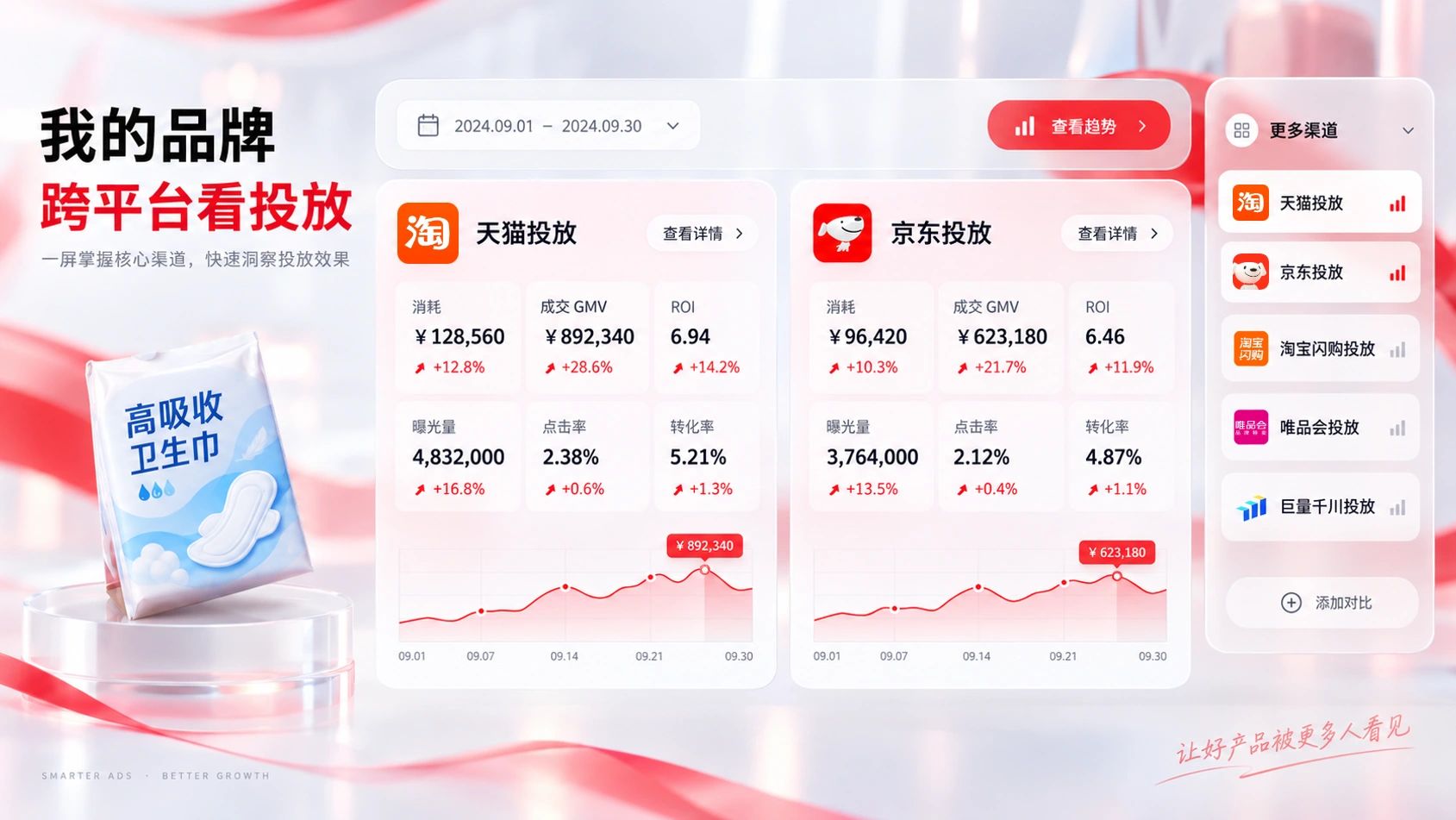 值得了解的AI营销智能体TOP5：五家候选的定位与适合场景