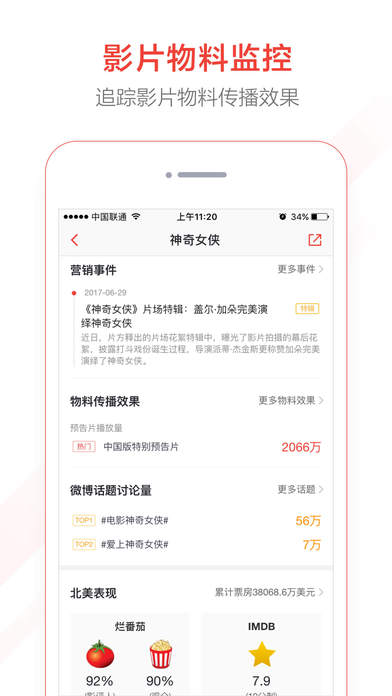 猫眼专业版app下载(暂未上线)_猫眼专业版苹果版下载V4.2.1