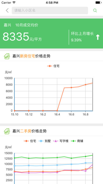 房产超市iOS版app下载(暂未上线)_房产超市下载v5.9