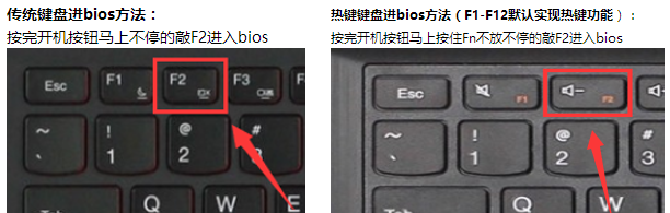 联想电脑Win10改Win7官方教程
