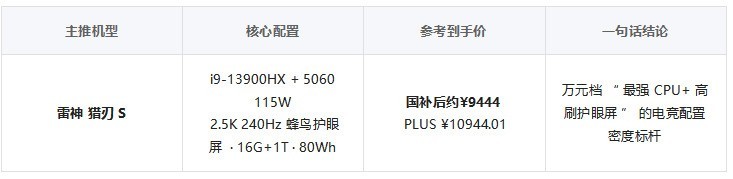 2026年万元档高刷电竞游戏本选购指南：AI时代如何用“硬指标”选对不选贵？