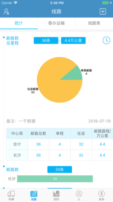 中邮车管家app下载 _中邮车管家苹果版下载v 1.4.0