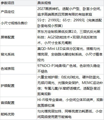 2026低预算拿捏卧室小空间！有娃家庭小尺寸电视首选创维A4H