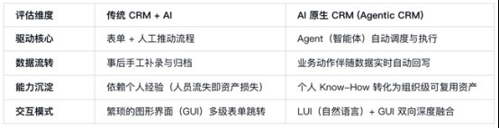 昂达B365主板装Win7 BIOS怎么设置,BIOS设置和U盘启动设置教程