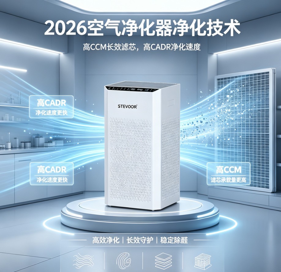 2026空气净化器净化技术高CCM长效滤芯高CADR净化速度