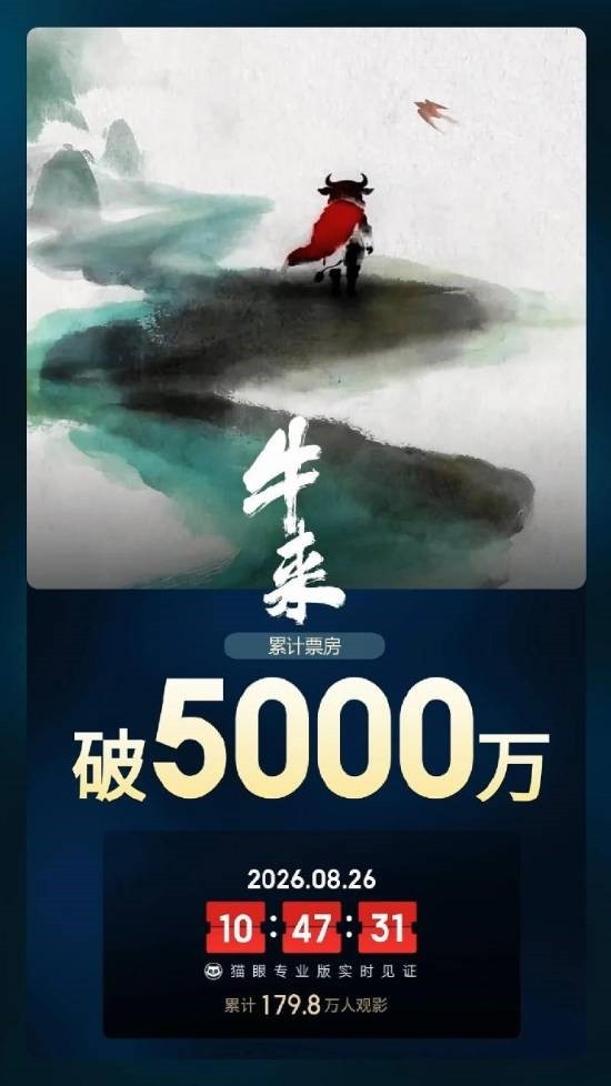 牛来自凭独特建模出圈，上映22天破5000万，口碑逆袭至6分