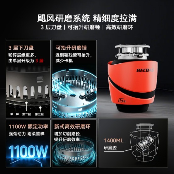 垃圾处理器行业首款新国标4A级产品：贝克巴斯i5s