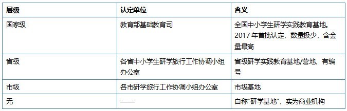 江浙沪适合亲子研学的目的地推荐