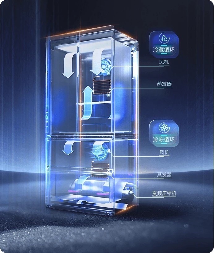 高端冰箱求推荐几款具体型号？7000-8000元选云溪630