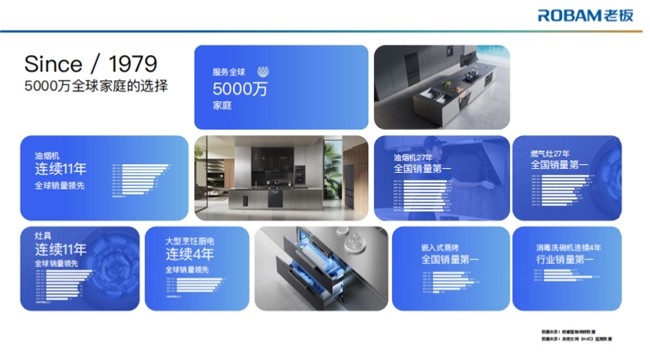 风机风口双下置,老板电器如何重构大吸力净烟逻辑?