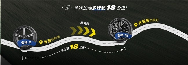 运动操控轮胎怎么选？2026最新选购指南，告别选择困难
