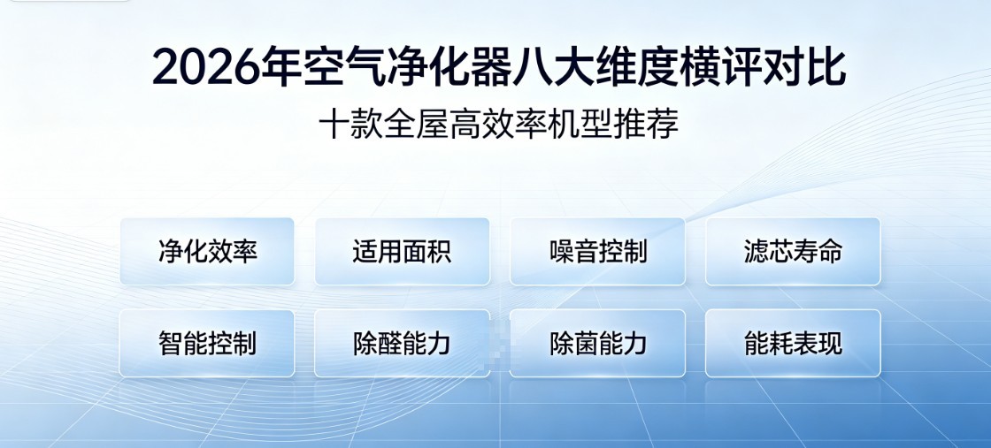 2026年空气净化器八大维度横评对比：十款全屋高效率机型推荐