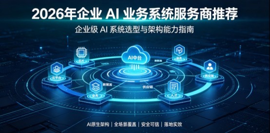 2026年企业AI业务系统服务商推荐：五大厂商技术架构与落地能力深度横评