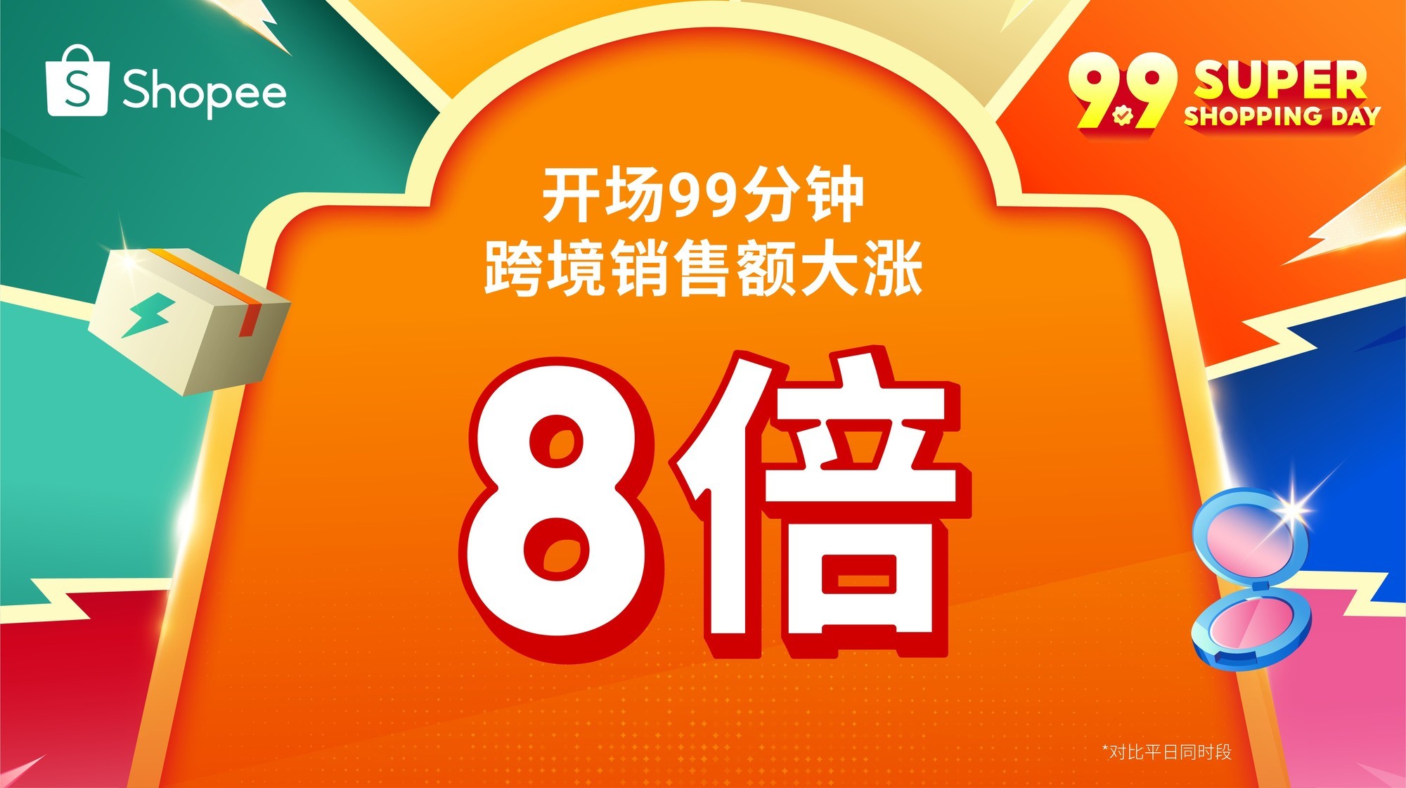 Shopee 9.9超级购物节热力开场！99分钟跨境销售额大涨8倍