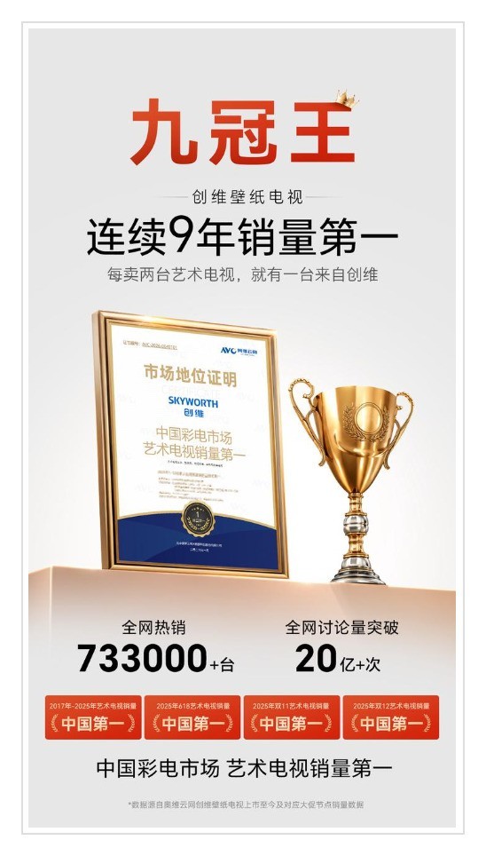 2026 百寸电视选购指南｜别乱买！巨幕客厅避坑干货