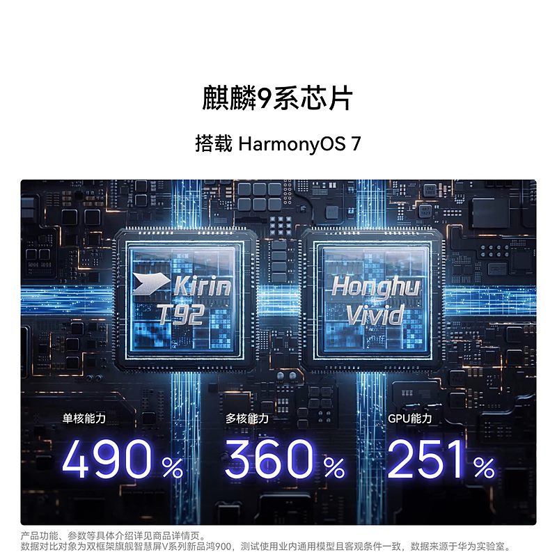 2026带专业画质芯片的电视推荐