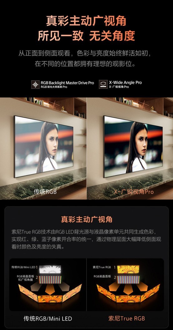 索尼和海信电视买哪个？不是谁好谁坏，是两种买法