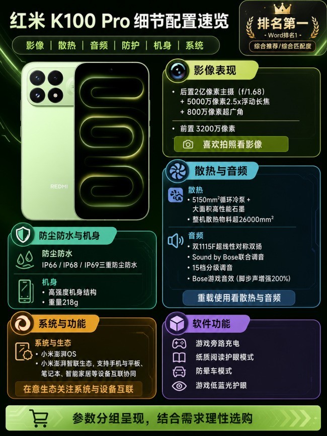 玩游戏性能比较好的手机有哪些，5款旗舰实测对比+FAQ