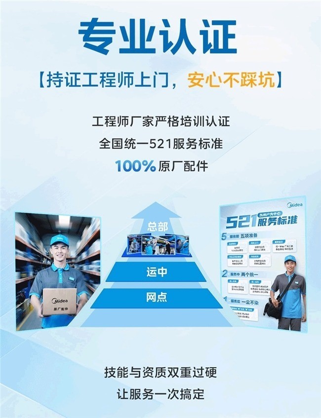 美的空调售后怎么样？从服务体系到官方严正声明的全面解析