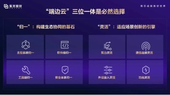 端边AI最大的敌人，不是算力不够，而是终端太碎